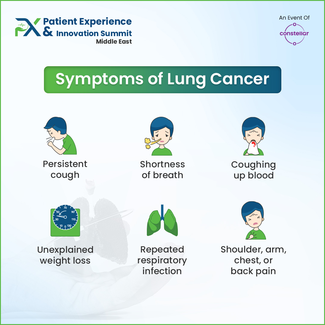 Lung Cancer Awareness Month aims to raise awareness and encourage people displaying the common symptoms of lung cancer to visit their doctors &amp; get screened!!

#pxinnovation #patientexperience #lungcancerawarenessmonth