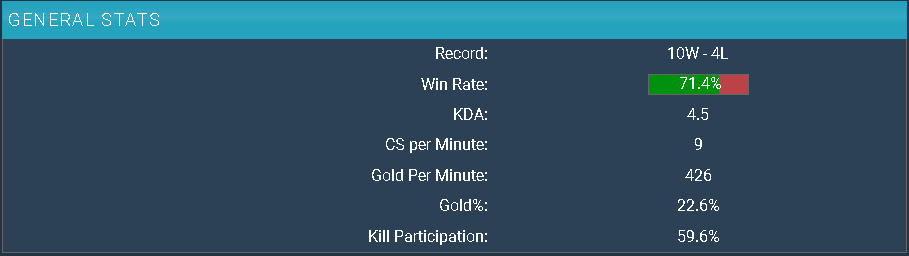 lee sàng tweet media