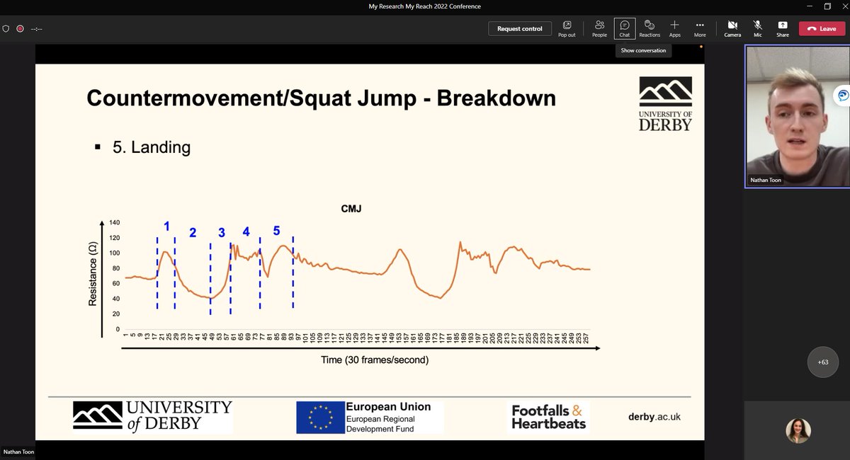 School of Sport and Exercise Science tweet media