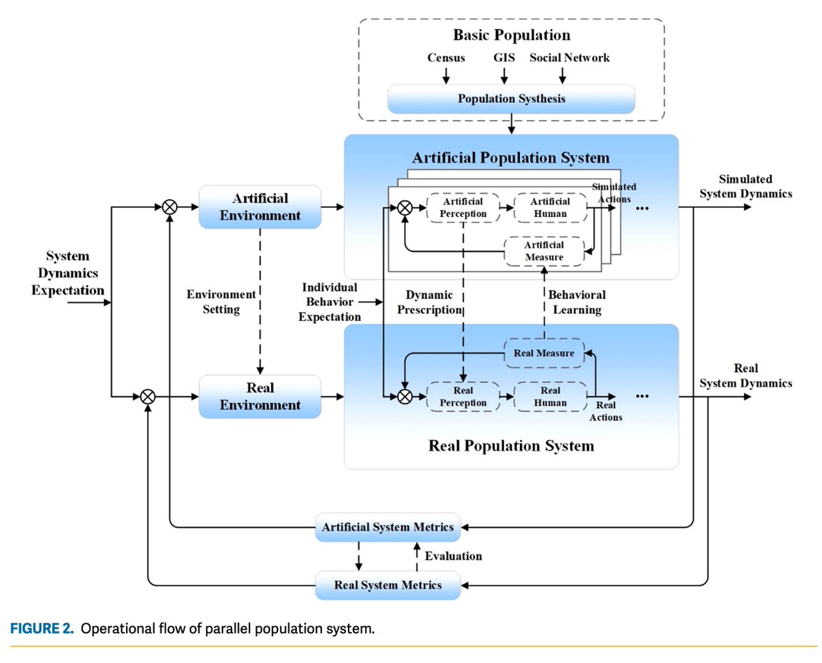 IEEE Intelligent Systems tweet media