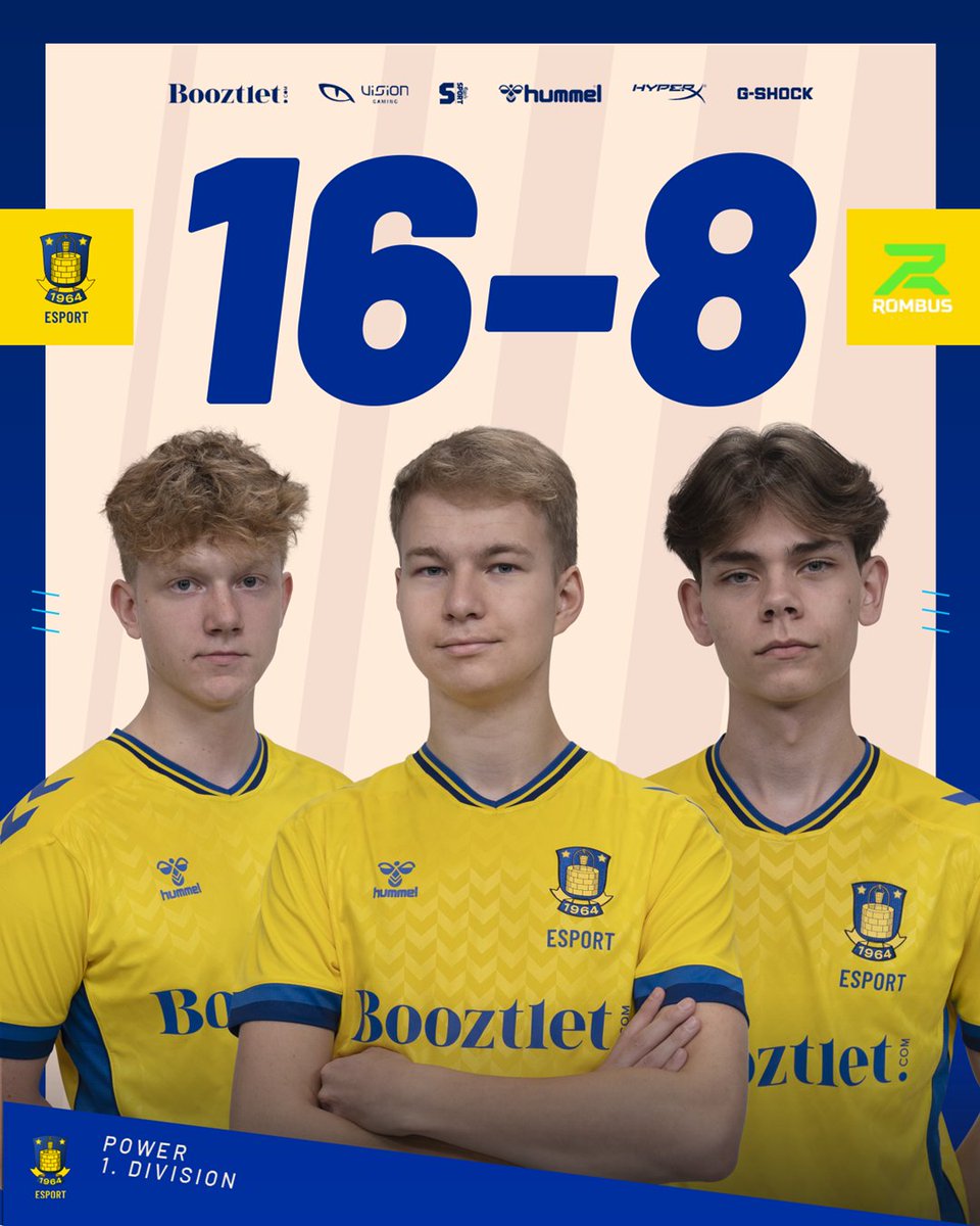 brondbyjunior's tweet photo. [CS:GO]

Drengene var så varme i går, at serveren var ved at brænde sammen 🥵🤯🥳

3/3 sejre ✅✅✅

16-4 🆚 @espumagg ✅
16-7 🆚 #Catchii ✅
16-8 🆚 @RombusEsport ✅

GGWP 🤝

#brøndbyesport @HyperX #hyperxfamily https://t.co/2wMLhgQndh