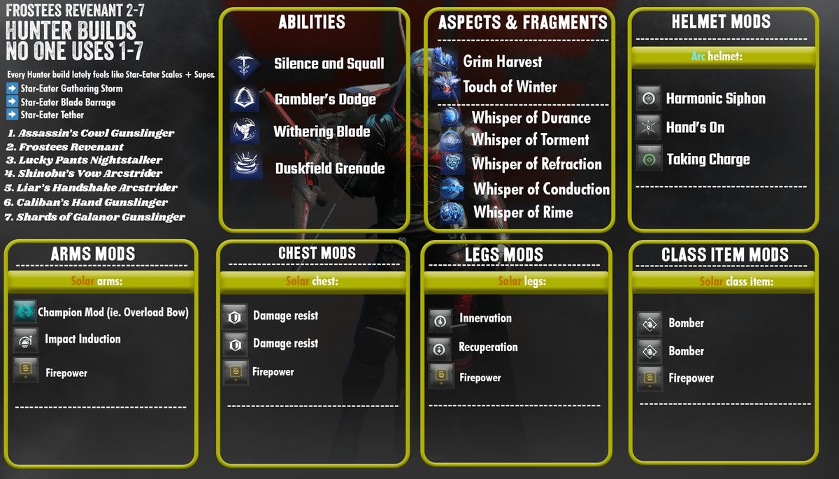 MrSlayerGod10 tweet media