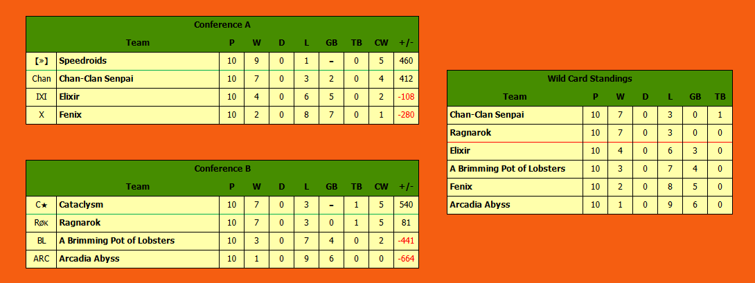 Chan-Clan tweet media