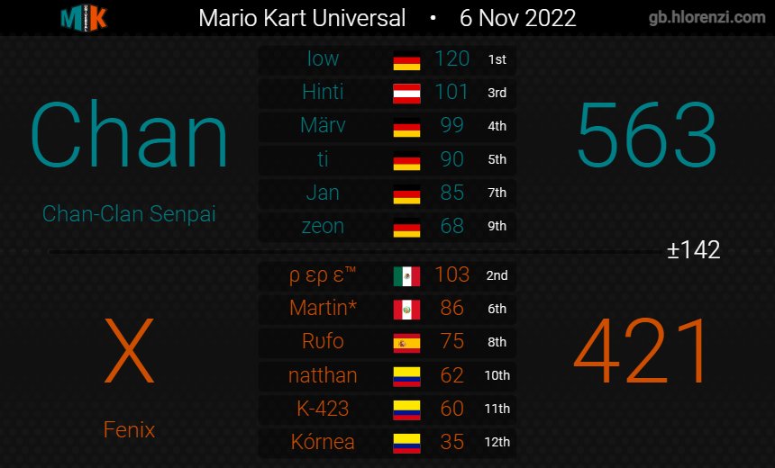 Chan-Clan tweet media