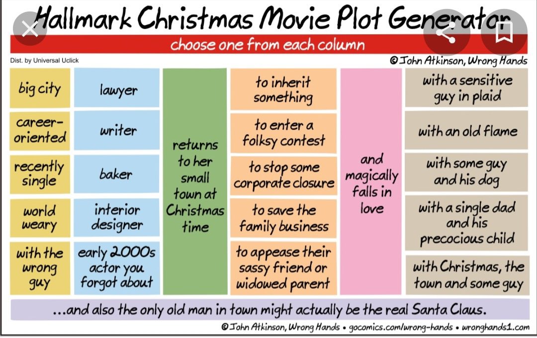 Hey <a href="/thebendungan/">Ben Dungan</a>, this was in my feed this morning 😂😂😂

Maybe I should start writing Christmas films 😂