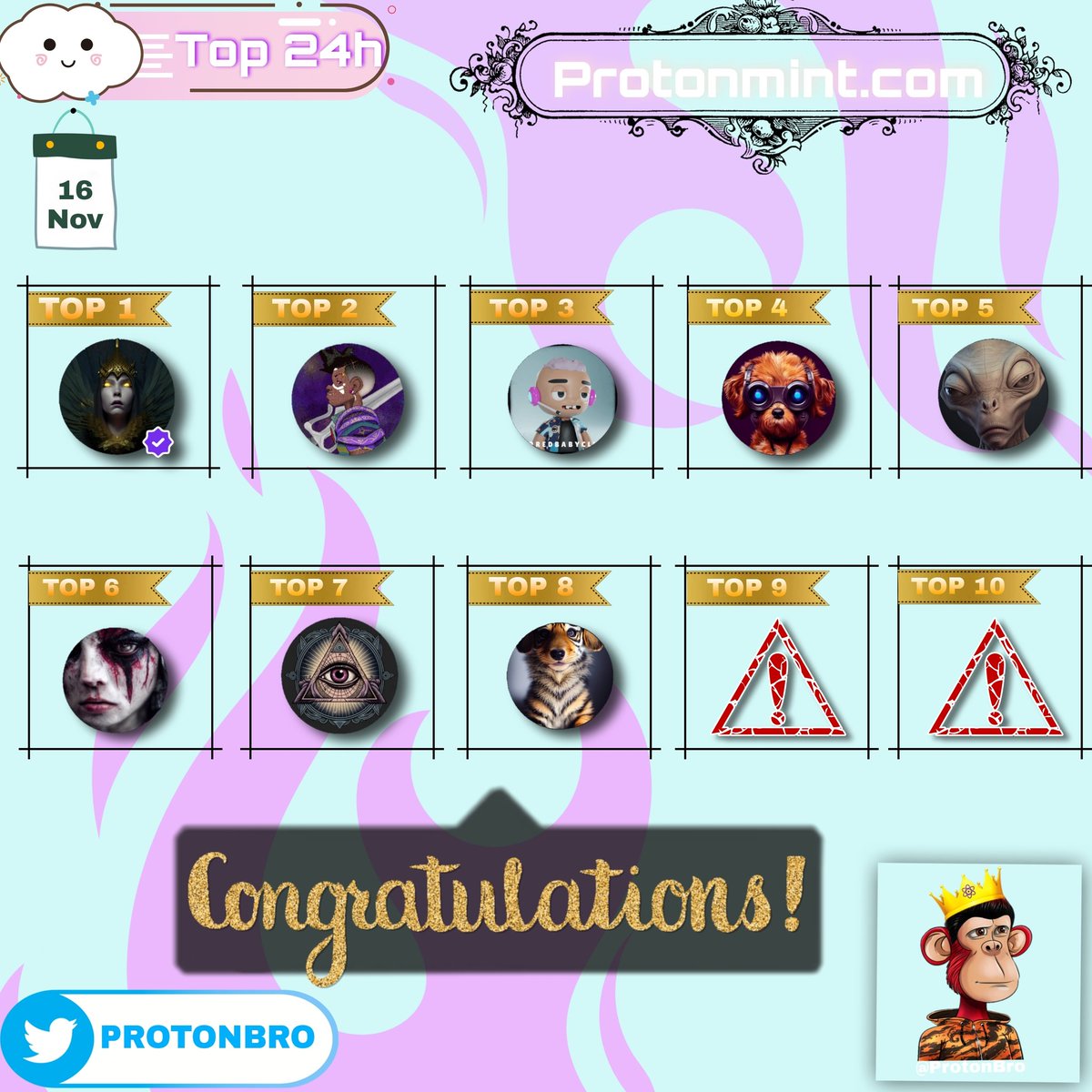 Proton Guy tweet media