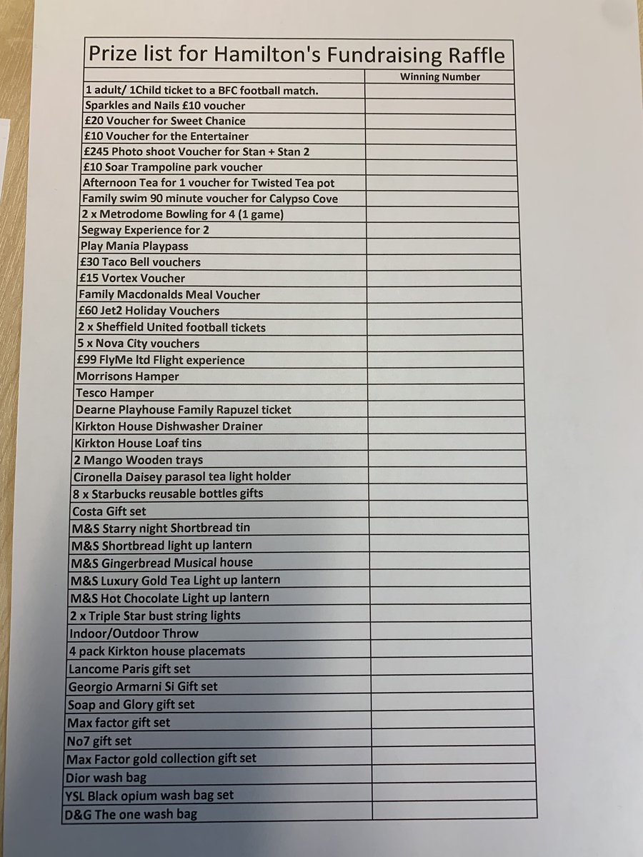 JLPSInclusion's tweet photo. At school we are supporting an amazing family by running a giant raffle. Letters and tickets are coming out to parents tonight. If anyone would like any more raffle tickets please contact the office or Mrs Jepson. Thankyou for your support!

https://t.co/P2Rx3hbyeA https://t.co/wSr9SmsoBj
