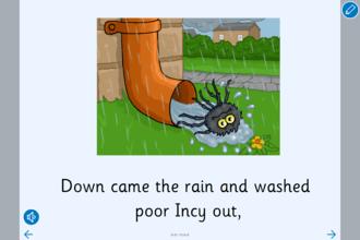 Cricksoft's tweet photo. It’s #WorldNurseryRhyme week and #LearningGrids has some wonderful new resources perfect for this week!
Our Story Corner's Nursery Rhymes section has differentiated #Clicker resources for Incy Wincy Spider 🕷️ and Hey Diddle Diddle! 🐱🐮🌛
https://t.co/II3aPygP6n https://t.co/8lri5zwwB8