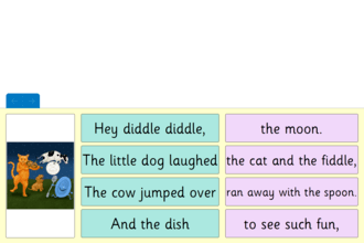 Cricksoft's tweet photo. It’s #WorldNurseryRhyme week and #LearningGrids has some wonderful new resources perfect for this week!
Our Story Corner's Nursery Rhymes section has differentiated #Clicker resources for Incy Wincy Spider 🕷️ and Hey Diddle Diddle! 🐱🐮🌛
https://t.co/II3aPygP6n https://t.co/8lri5zwwB8