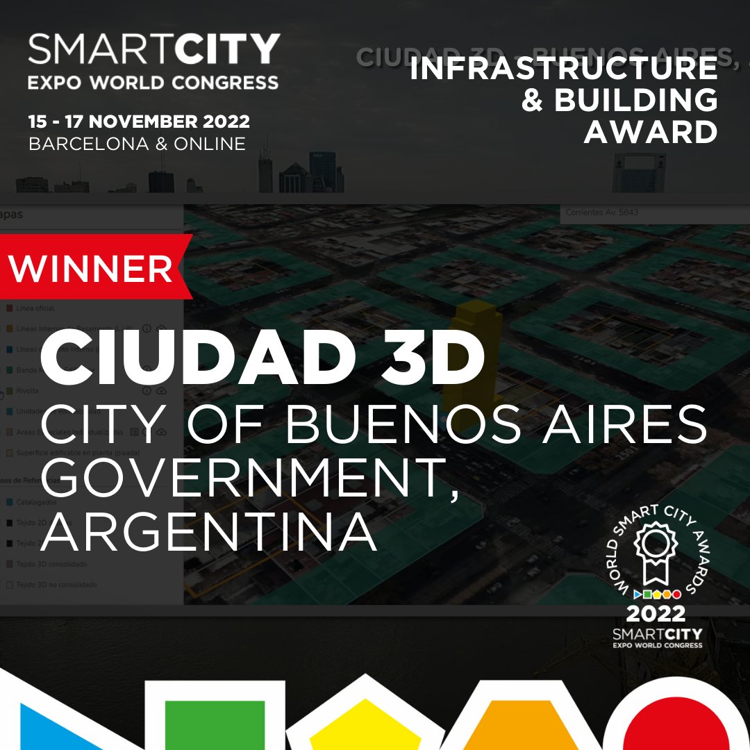 SmartCityexpo's tweet photo. 🎉Congratulations! Infrastructure &amp; Building Award Winner: 
🏆Ciudad 3D, Gobierno de la Ciudad de Buenos Aires – Argentina

#SCEWC22 #WorldSmartCityAwards https://t.co/wtiBW4OSr5