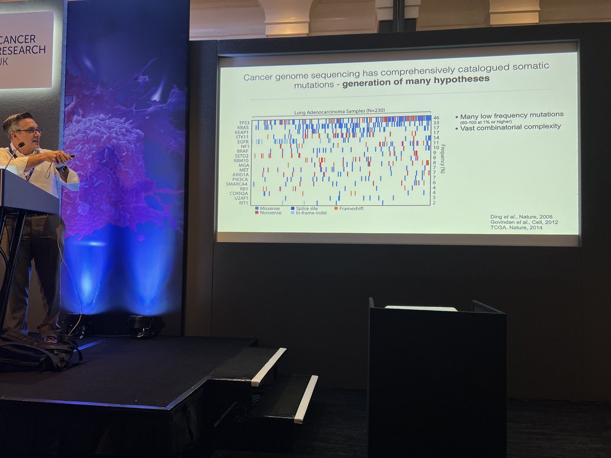 Monte Winslow keynote #CRUKlung22 presenting his extraordinary insights into modelling lung cancers complexity and quantifying tumour initiation and growth w genetically engineered models and barcode sequencing ⁦<a href="/CRUKLungCentre/">CRUK Lung Centre</a>⁩ meeting 2022