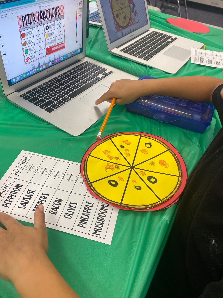 McNeil Elementary 2nd Grade tweet media