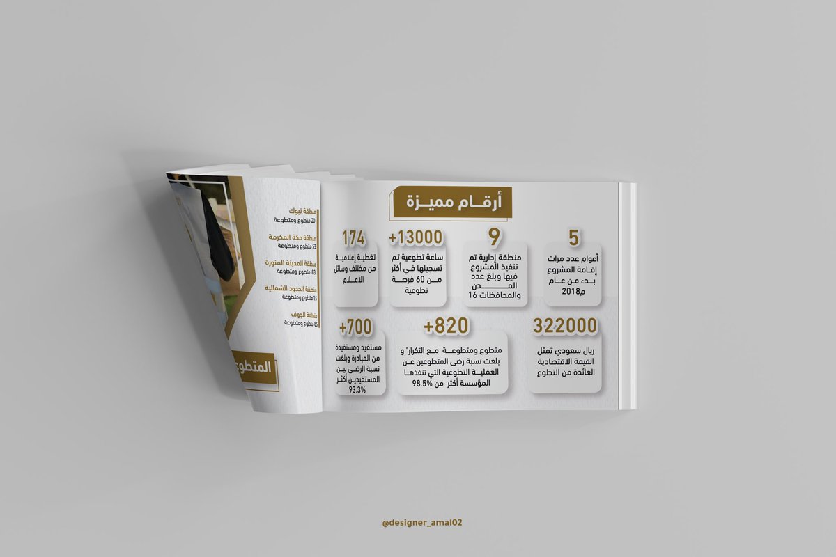 أمـــــل 👩‍💻💕 tweet media