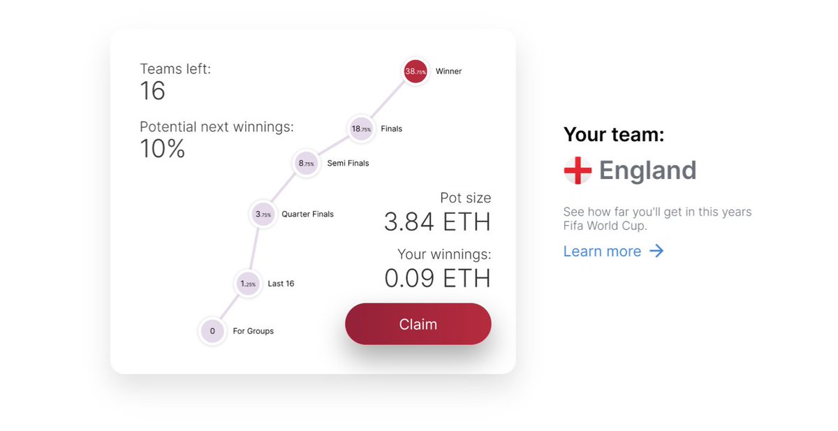 bluesparrowapps's tweet photo. Build your own crypto World Cup sweepstake⚽️
Should take about 15 minutes

Web3 is talked about loads, but for you want to make an impact in the space, it’s great to start somewhere.

Start here. Links in the comments 👇

#nft #nfts #blockchain #crypto #metaverse #web3 https://t.co/Mp6h5gVVF1