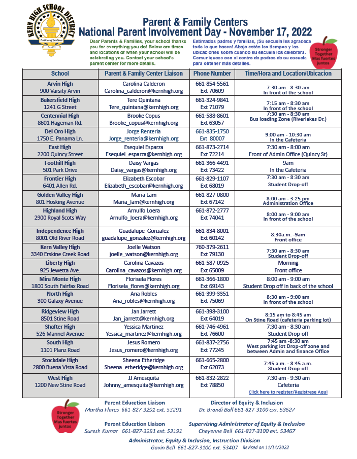 Nov. 17 is National Parent Involvement Day! We want to thank the parents and caregivers for everything they do to help and support their students and schools!  See times and locations for your school's celebration. Contact your center for details #NationalParentInvolvementDay