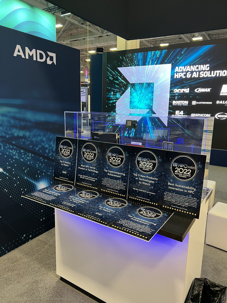 AMD picked up a plethora of @HPCwire awards at #SC22 this week. 

#HPCwireRCA22 #SC22 #HPC
