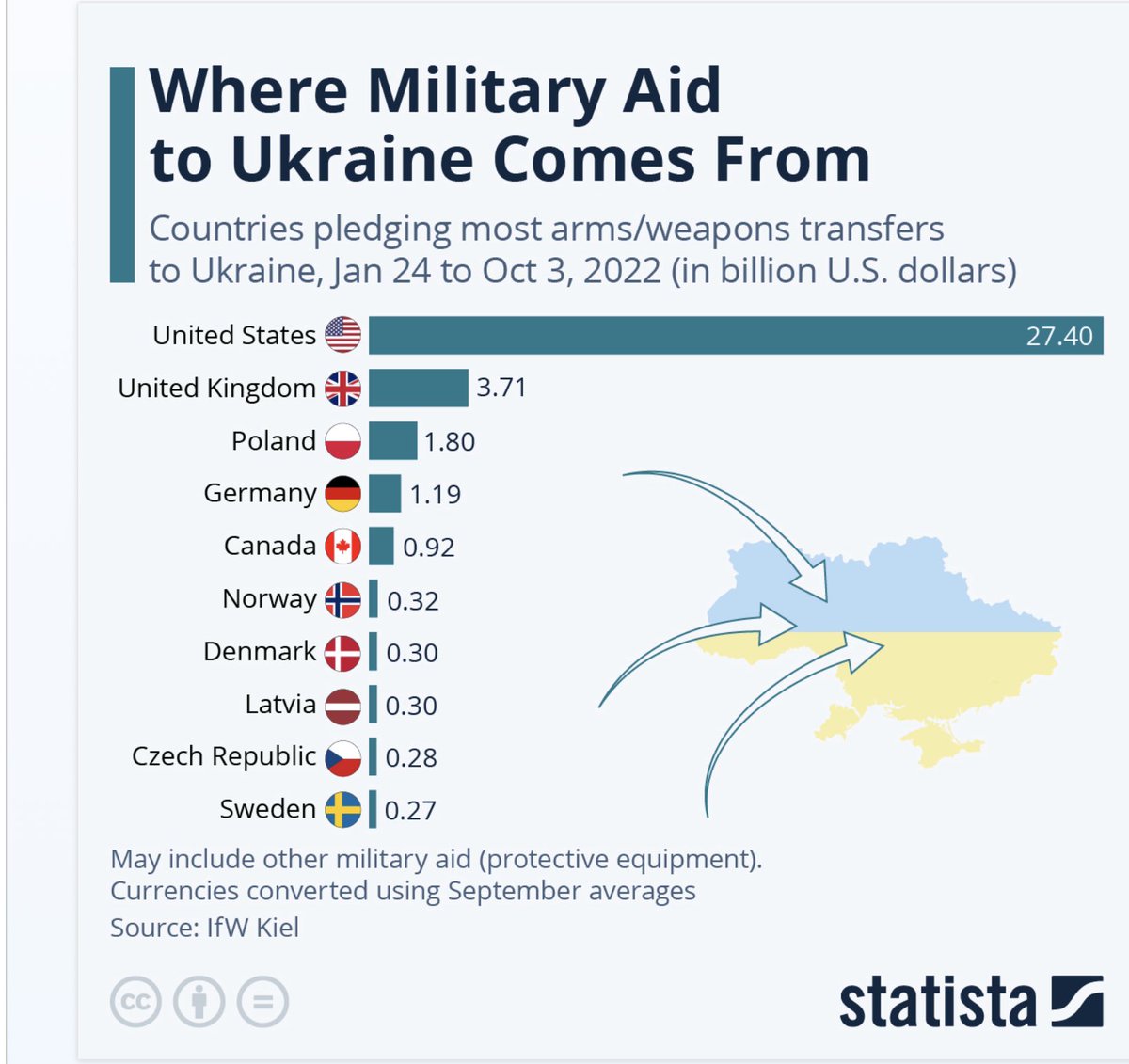 sasncsheri's tweet photo. @tweettruth2me @MikeFly90329717 Got to wonder if every time Zelensky asked for more $ if Trump would have been publicly shaming other NATO countries for not doing their fair share. Biden has been crickets on that subject. https://t.co/DhBx5RMl4o