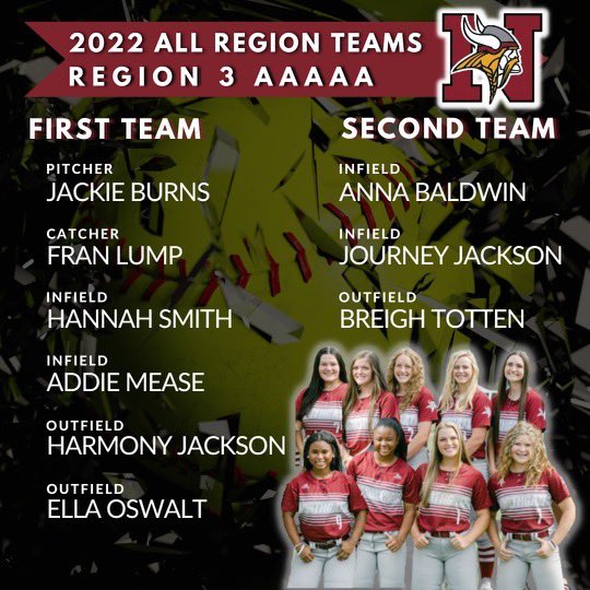 Northgate High Softball (@nghsvikingsb) on Twitter photo 