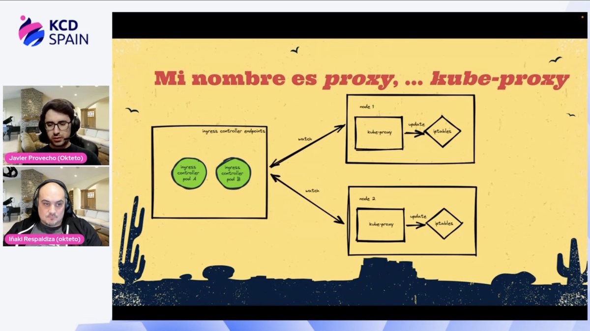 ¿Tenemos culpable? 🍿🍿🍿

<a href="/irespaldiza/">Iñaki Respaldiza</a> y Javier Provecho de <a href="/oktetohq/">Okteto</a>

#Kubernetes
#KCDSpain2022