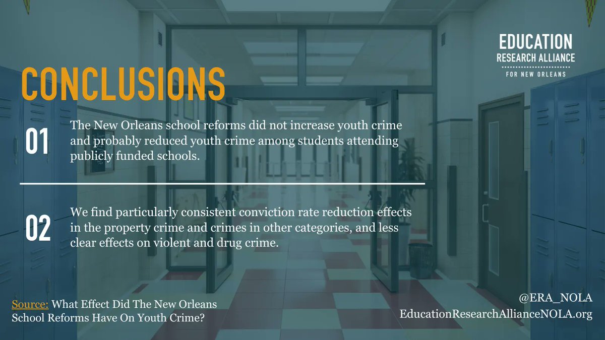 ERA-New Orleans (@era_nola) on Twitter photo New study from Stephen Barnes, <a href="/douglasharris99/">Douglas N. Harris</a> , & Lan Nguyen: What Effect Did the New Orleans School Reforms Have on Youth Crime? Read more here: buff.ly/3tuGfF6 New study from Stephen Barnes, <a href="/douglasharris99/">Douglas N. Harris</a> , & Lan Nguyen: What Effect Did the New Orleans School Reforms Have on Youth Crime? Read more here: buff.ly/3tuGfF6