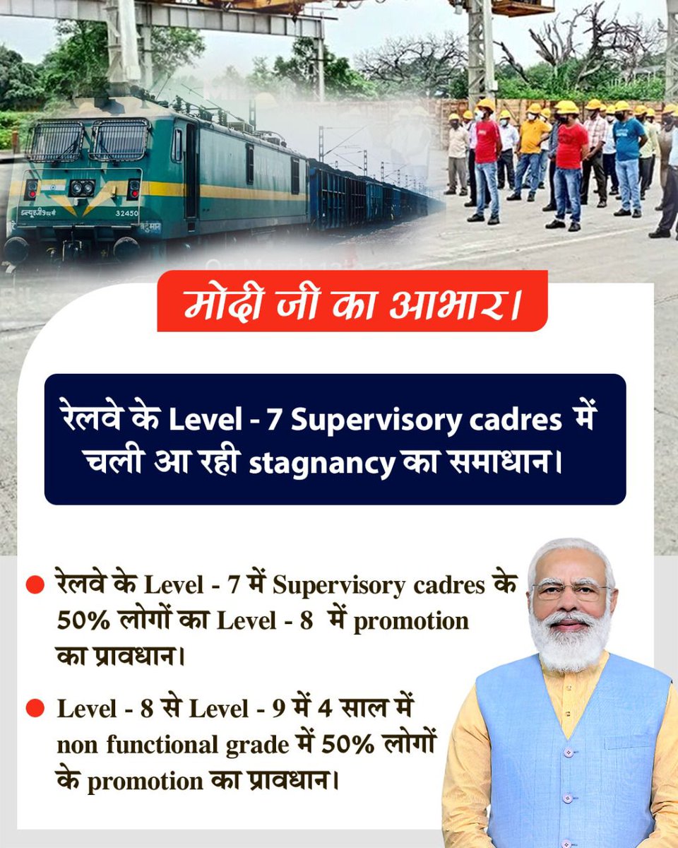 RealNews_Watch's tweet photo. Level 8 and 9 for group C while Indian Railways PROs(Gazetted officers) are still in level 8 for more than 15 years without any promotional avenues. @narendramodi @AshwiniVaishnaw @RailMinIndia @raosahebdanve @DarshanaJardosh please do justice https://t.co/mAGUo6jiW8