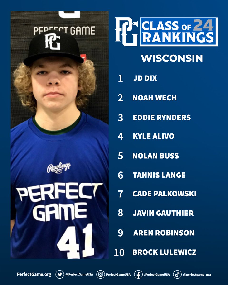 PG_WiscMinn's tweet photo. Updated Class of 2024 Rankings📈 -WISCONSIN- https://t.co/nHP5g5yNI3