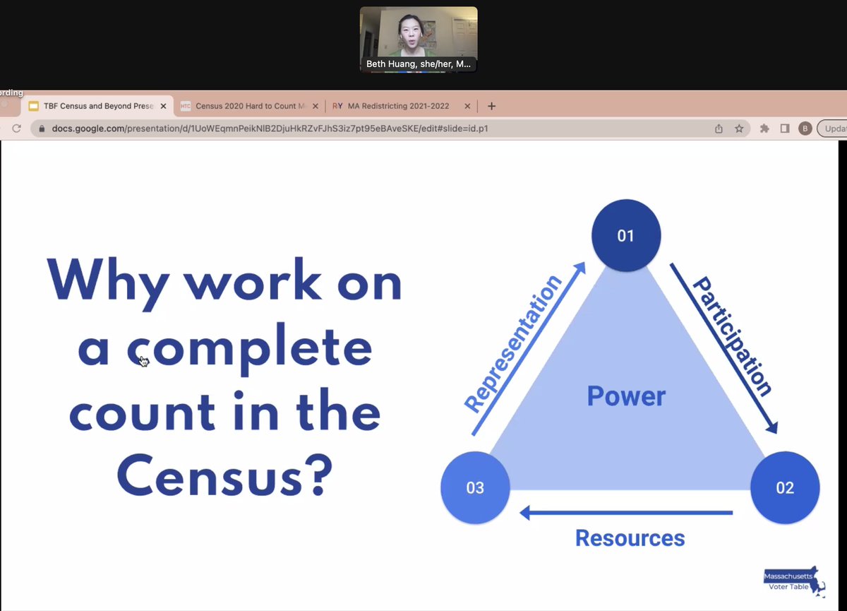 BosIndicators's tweet photo. @bostonfdn @MAVoterTable @bphuang12 @MassBudget @uscensusbureau @Peter_Ciurczak @bphuang12 explains why @MAVoterTable formed the #MassCounts Coalition and worked hard to get a complete count in the 2020 Decennial Census. https://t.co/WVWf3g3ut0