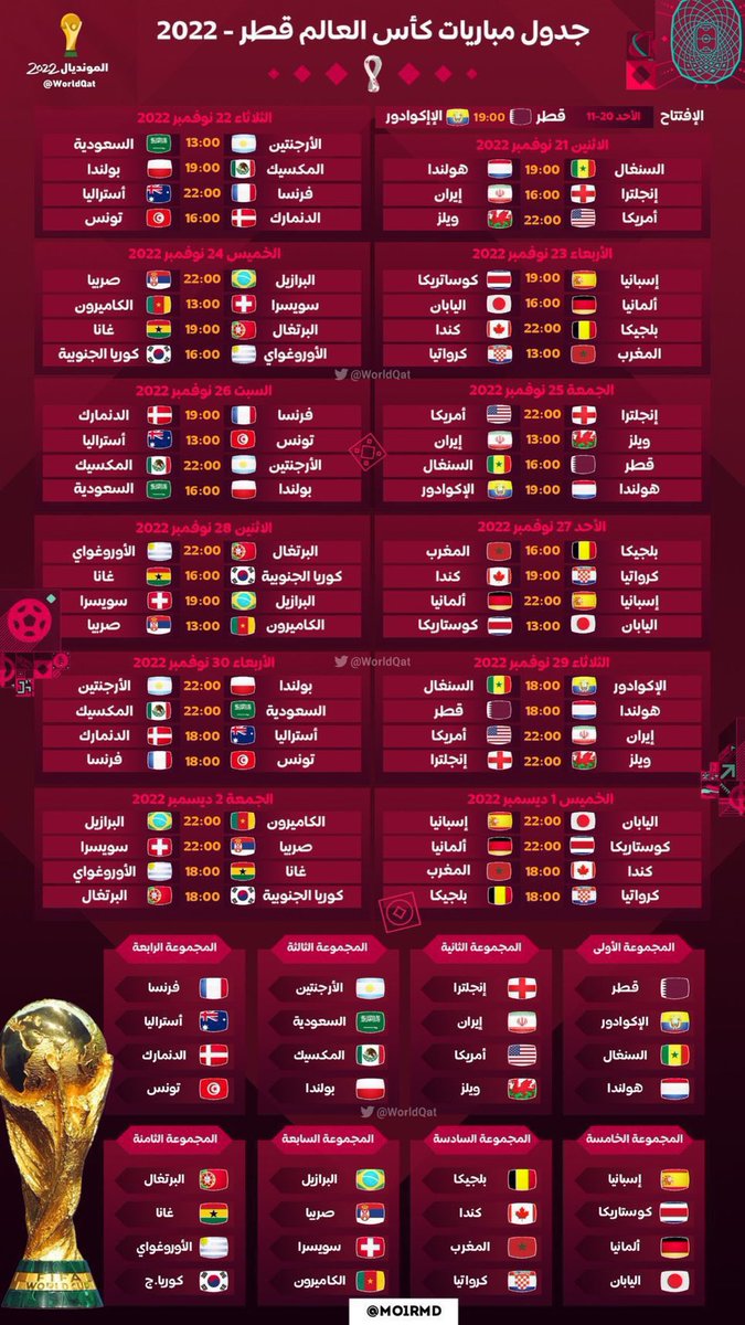 #السعوديه_كرواتيا جدول مباريات #كأس_العالم_2022🏆🤩

فضلها راح تحتاجها بعدين ..👍
#الامارات_الأرجنتين