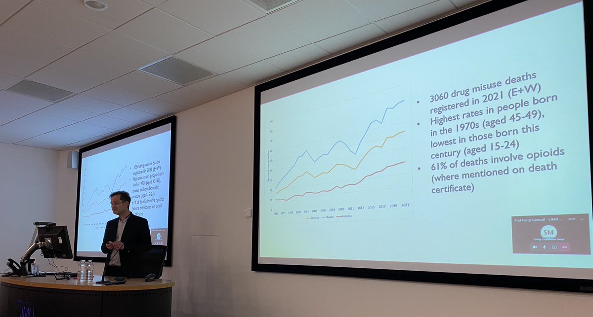 LJMU Institute for Health Research tweet media