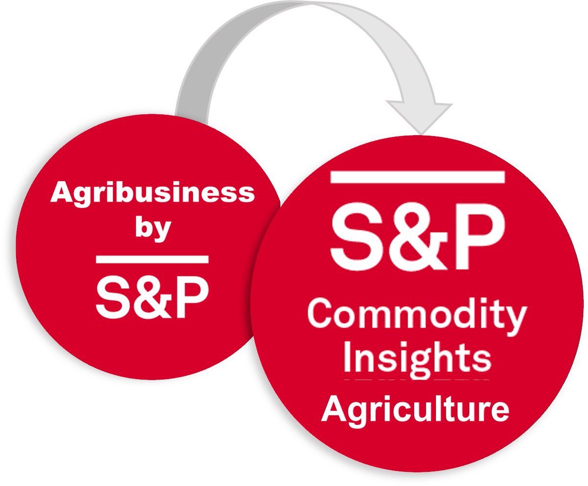 Agribusiness by S&P Global tweet media