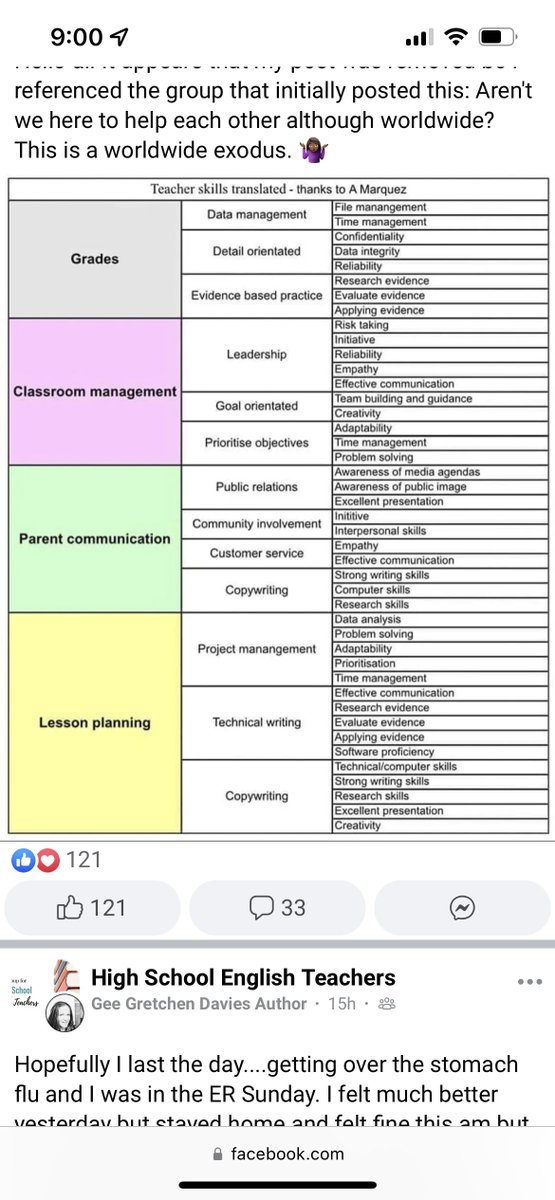 4NonyaBusiness's tweet photo. @teacherquit @TheReelRandom A list of "teacher skills" translated for the business world. Posted in one of my teacher groups: https://t.co/0qS8KJbRoa