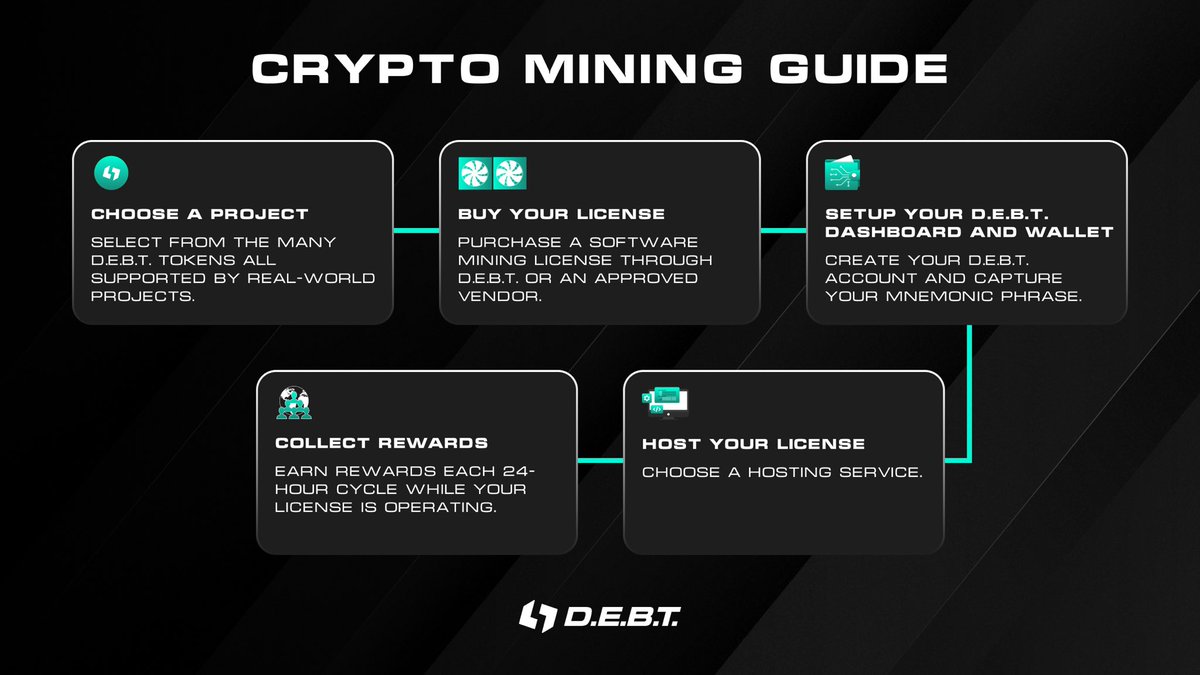 Chrysalis_Web3's tweet photo. Do you mine crypto? โ๏ธ
Let us know in the comments below!
#DEBT #NodeSoftwareLicense #license #mining #miner #crypto #cryptocurrency #blockchain https://t.co/RZKBwwZ9hd