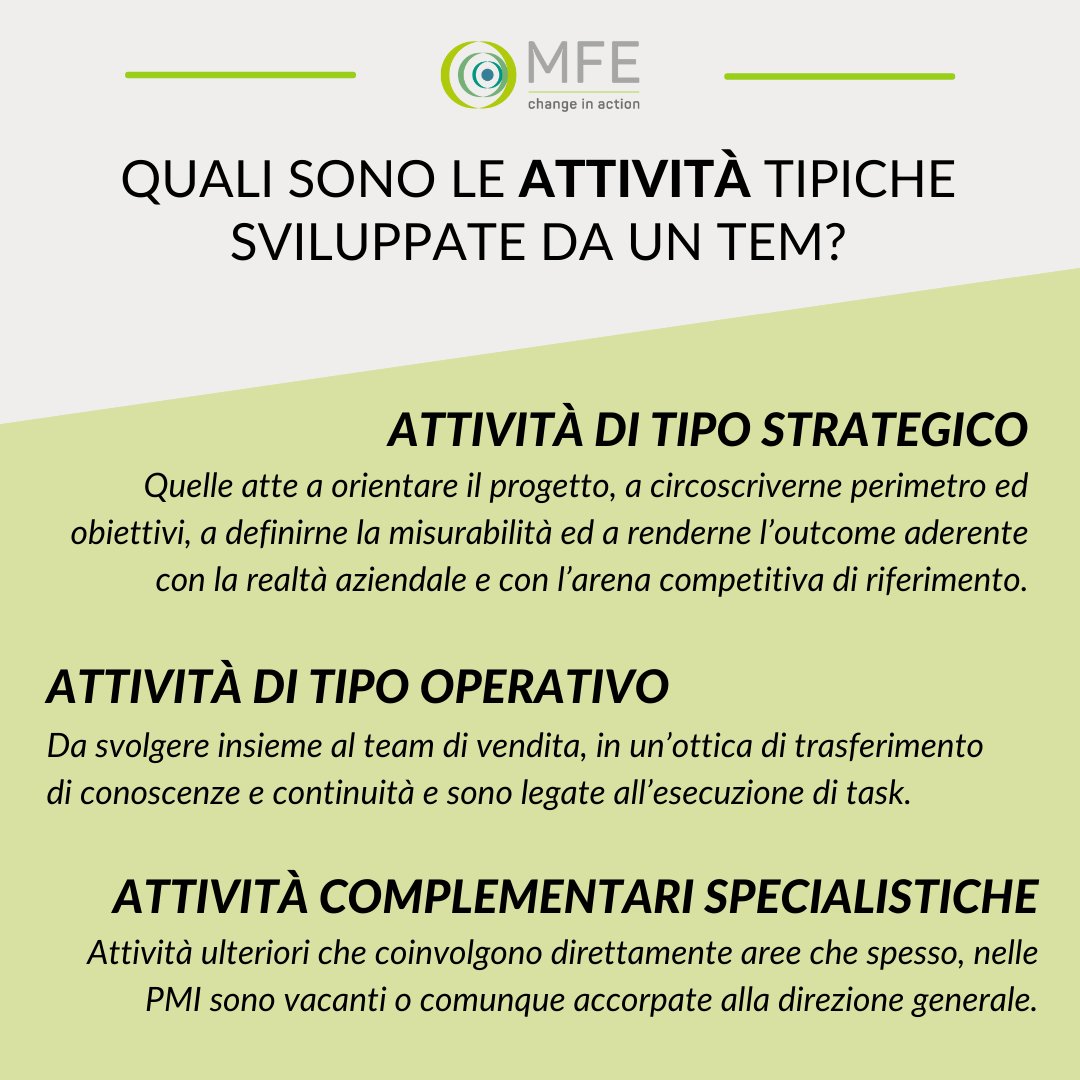 madeforexport's tweet photo. Quali sono le attività tipiche sviluppate da un #TemporaryExportManager? 
Un Consulente Export Senior, eroga attività che si possono raggruppare in due grandi famiglie: attività di tipo strategico e attività di tipo operativo.

https://t.co/A2XWISwXIJ 

#MadeForExport https://t.co/JUj0IZLcsE