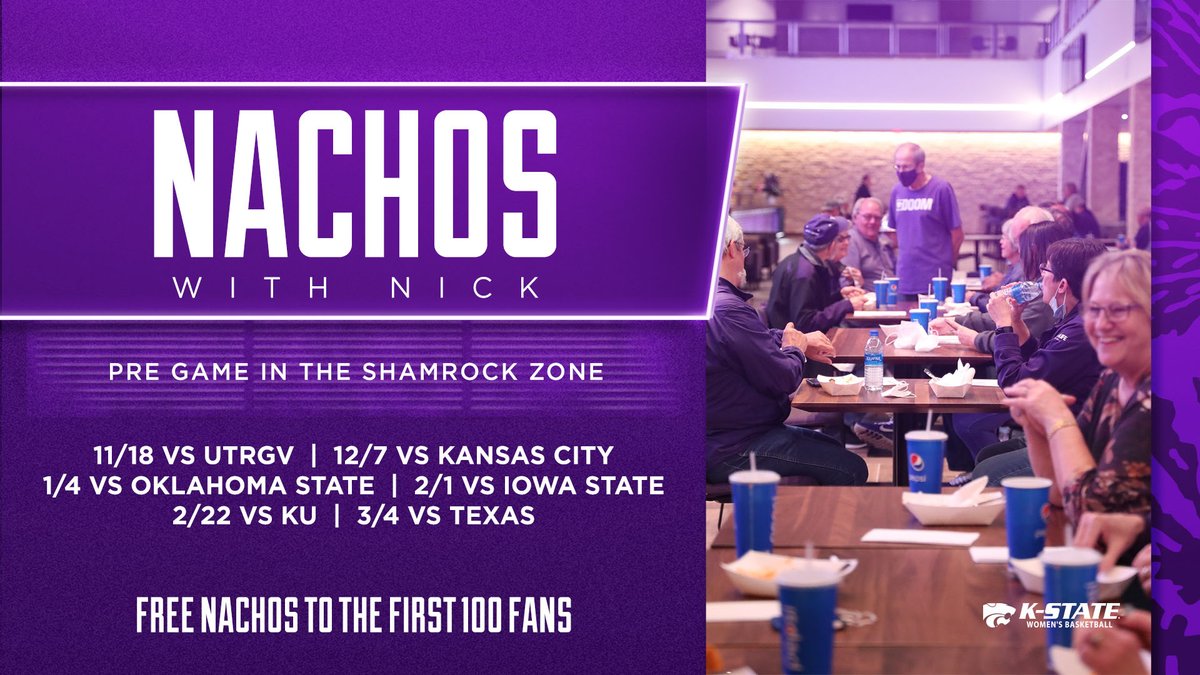 K-State Women's Basketball tweet media