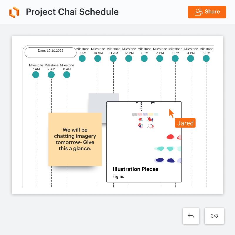 LucidSoftware's tweet photo. NEW integration alert: Lucid now integrates with @Figma 🎉

Embed #Figma files directly into Lucidspark and Lucidchart boards to:

- Increase team alignment
- Add context to projects
- Create a single source of truth for your organization

#Schema2022

Learn more👇🏼