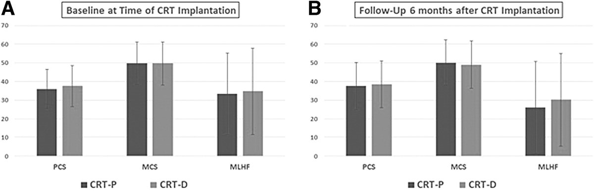 Journal of Palliative Medicine tweet media
