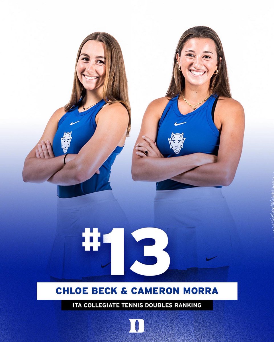 Ending 2022 with 3 ranked devils 👏👏👏

And a special congrats to Chloe and Emma on their highest ranking of their collegiate careers thus far!!

📲 goduke.us/3hCuHN8

#GoDuke