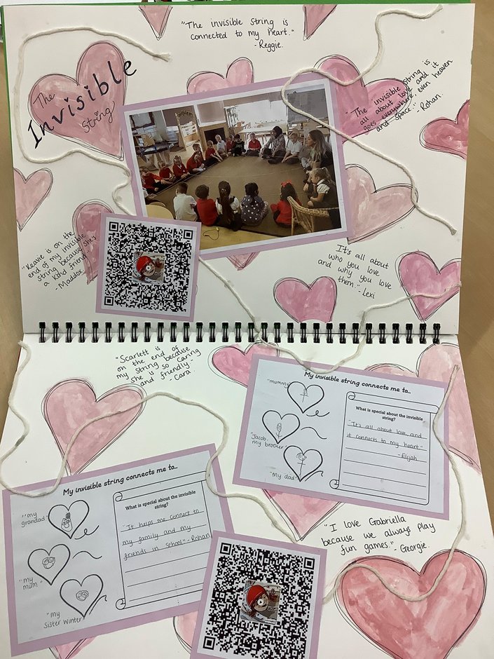 RinglandPrimary's tweet photo. So much to celebrate in Ringland...the spies have been out and about and found some exciting Jigsaw work in Dosbarth Beech. @JigsawPSHE @childcomwales we have the right to feel safe.💜💜💜Caring for each other... https://t.co/3ioo2NZWUJ