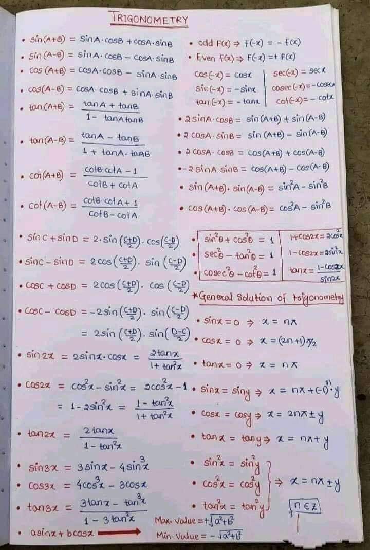 Aquí les dejo una sección de Trigonometría Matemática Básica.