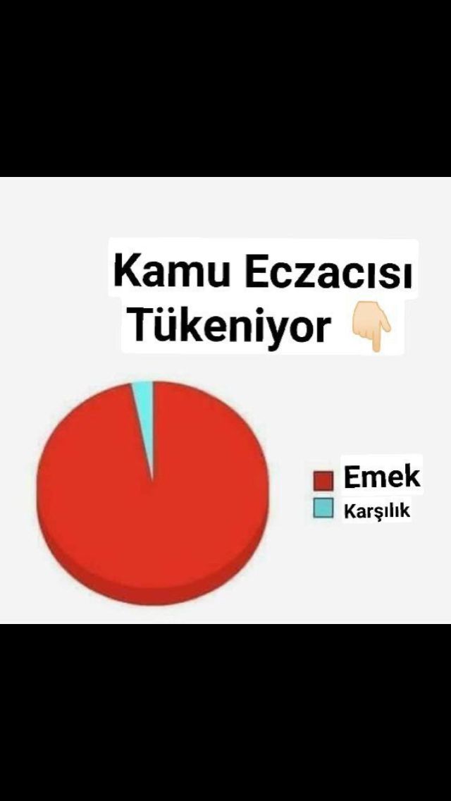 eczersin's tweet photo. KamuEczacısı HakkınıAlmadı https://t.co/oldtdJpU8Y