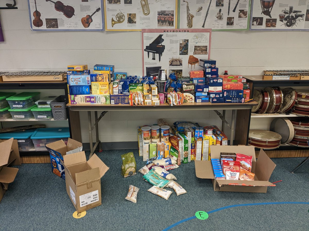 So excited about all the items collected during our food drive last week! Now we're working on sorting and packing boxes! @fairfax_villa @MrGerstner_FCPS #VillaSCA #SmallSchoolBigHeart #thankful