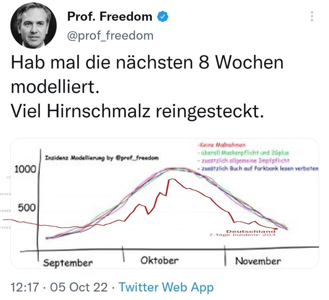 jens_hoder's tweet photo. @oliverbeige #FreeProf #freeProf_Freedom https://t.co/NrRToeCbeG