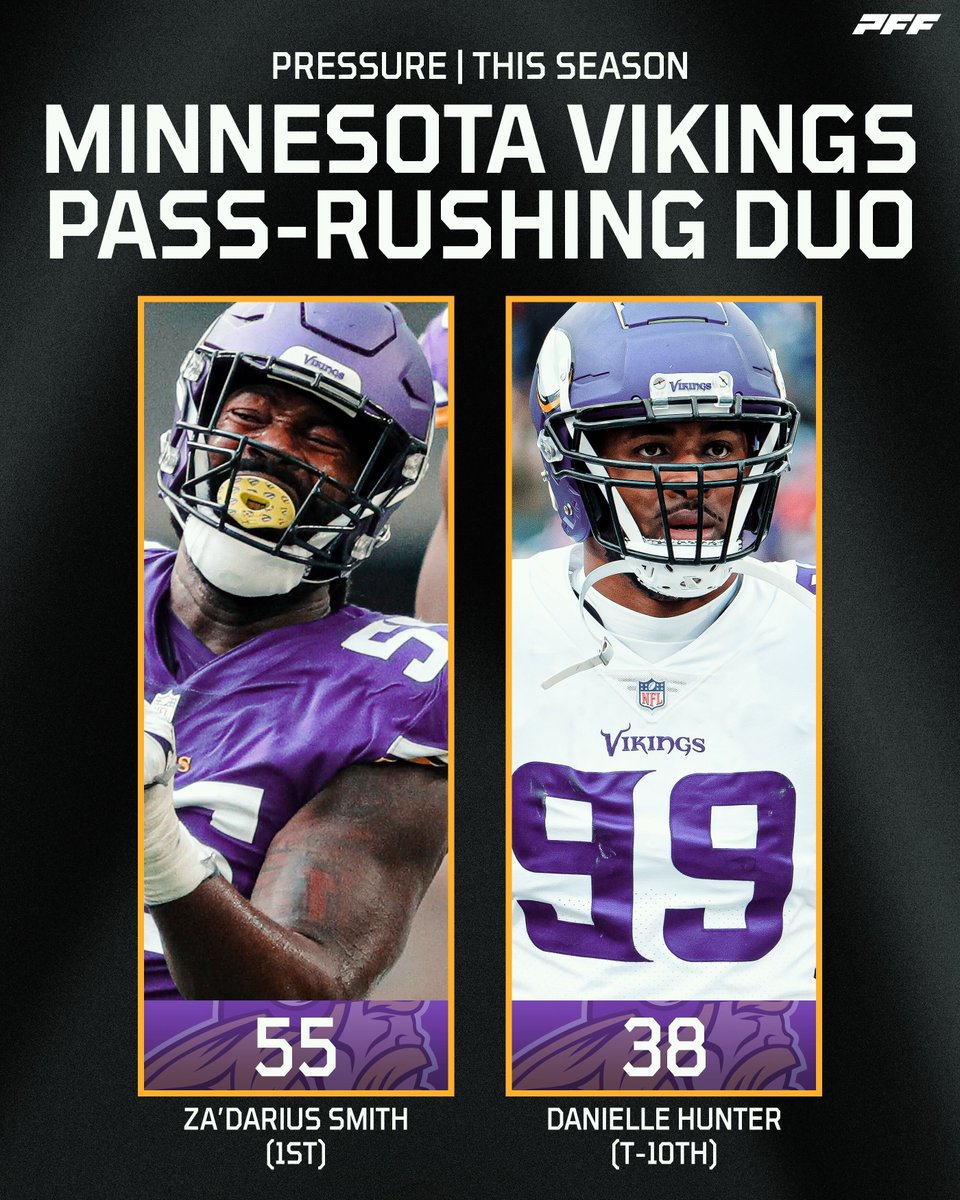 taufikbachtiars on Twitter "RT PFF The only duo in the top10 in QB