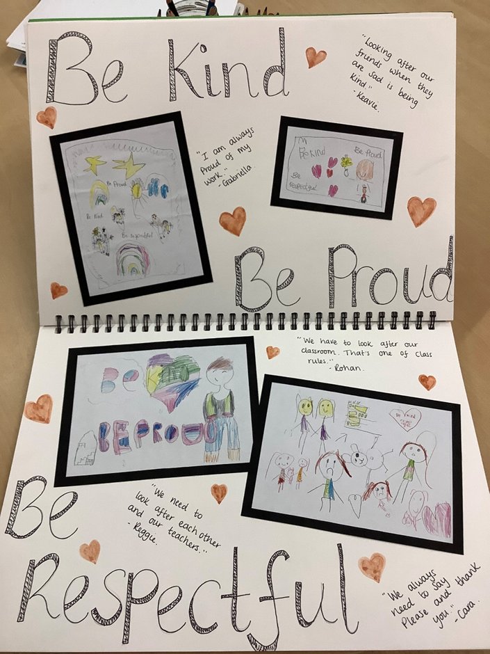 RinglandPrimary's tweet photo. We looked at our school rules, and rewards in Dosbarth Beech... @JigsawPSHE @EAS_LLCEnglish @EAS_Equity we have the right to be safe... @ChildreninWales @childcomwales https://t.co/I9hvRdRdGL