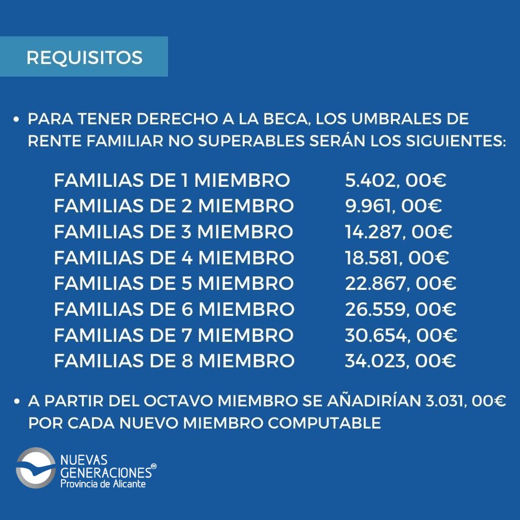 NNGGAlicantePrv's tweet photo. ⚠️ Abierto el plazo de solicitud de la Beca Salario hasta el próximo 14 de diciembre.

Os dejamos toda la información en las siguientes link

https://t.co/Qyy8RBqzRi https://t.co/yYrmpzjhyv