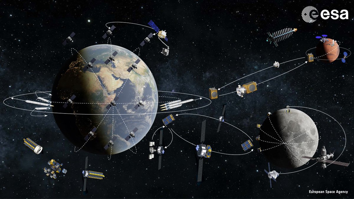 <a href="/esa/">European Space Agency</a> sets sights on space transportation ecosystem to support new destinations, new missions esa.int/Enabling_Suppo…