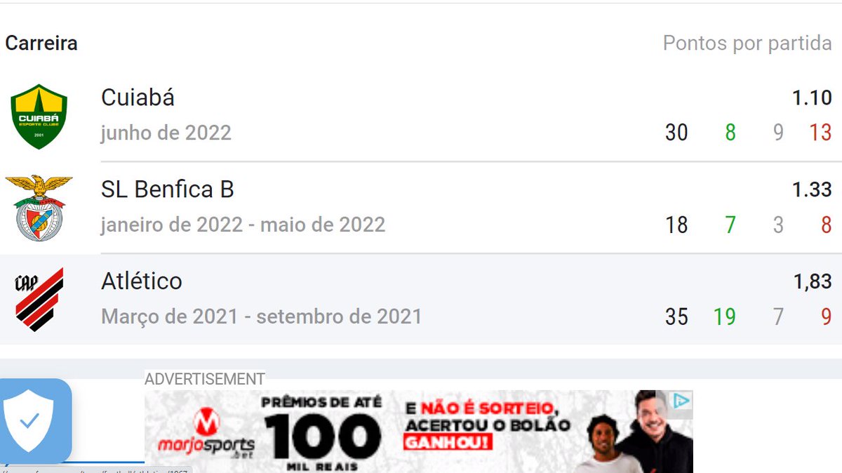 leolacerdantv's tweet photo. Ainda vou ver alguém
defendendo o poderoso técnico do Cuiabá como o plano B do Vasco.
Pelo Cuibá
30 jogos
8 vitórias
9 empates
13 derrotasssssssssssssssssss
Se estivesse aqui já teria sido mandado embora!
#voltajorginho https://t.co/UbjXGUfs51