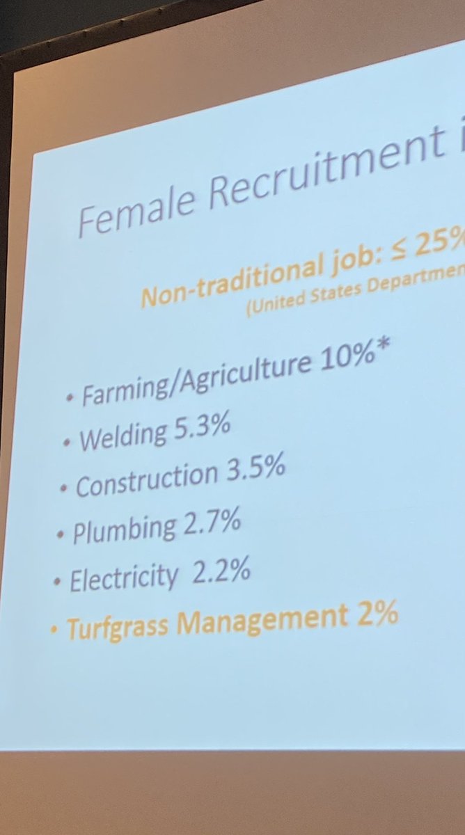 GOLF COURSE INDUSTRY tweet media