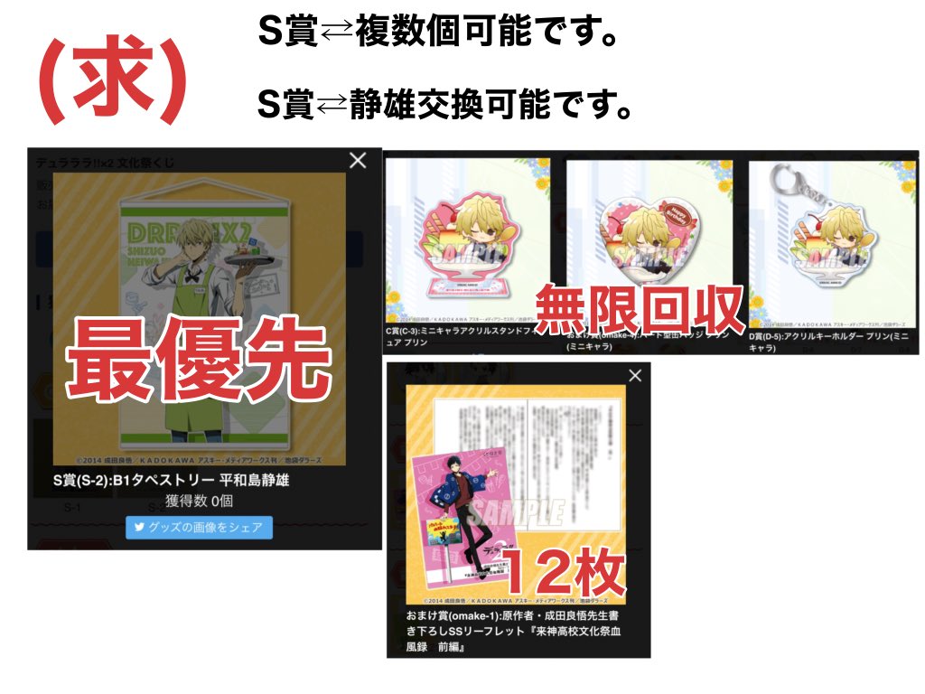 dis42073's tweet photo. デュラララ!! くじ引き堂　文化祭　譲渡　交換
譲)1、2画像参照(ABCDEオマケ11臨也)
求)S2静雄、ﾘｰﾌﾚｯﾄ前編、過去くじ(お誕生日会)

最優先S賞の為、お返事にお時間掛かります。 https://t.co/4shmKpvTVQ