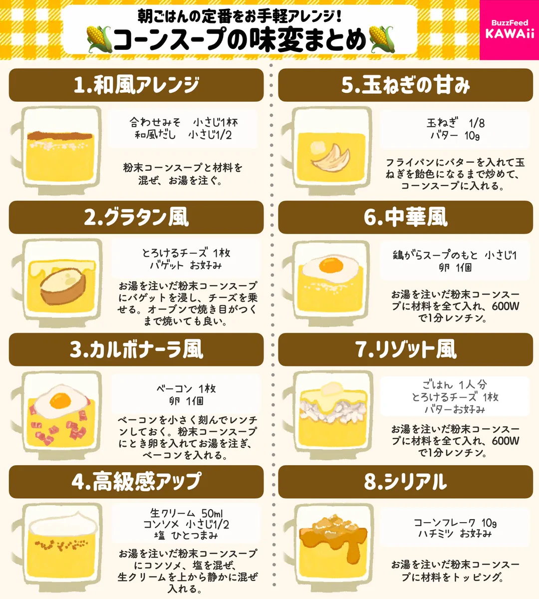 より一層美味しくなりそうなアレンジばかり！「コーンスープ」のアレンジレシピ16選！